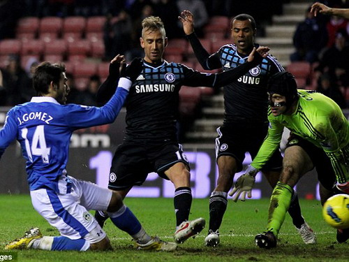 Chelsea mất điểm vì Pert Cech